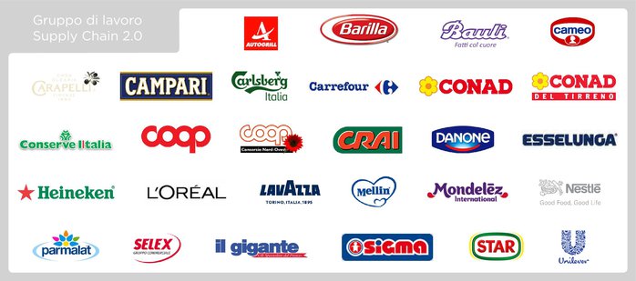 aziende-supply-chain-2.0_1.jpg