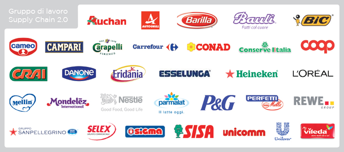 aziende-supply-chain-2.0.png